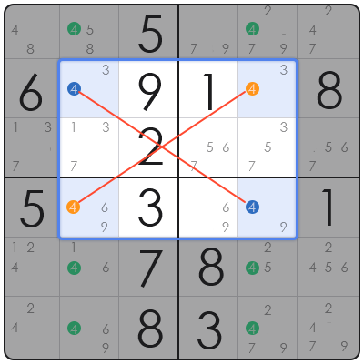 how to solve a sudoku puzzle hard